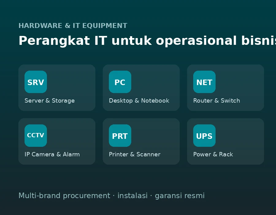 Kategori perangkat IT dan brand yang didukung NusaComp